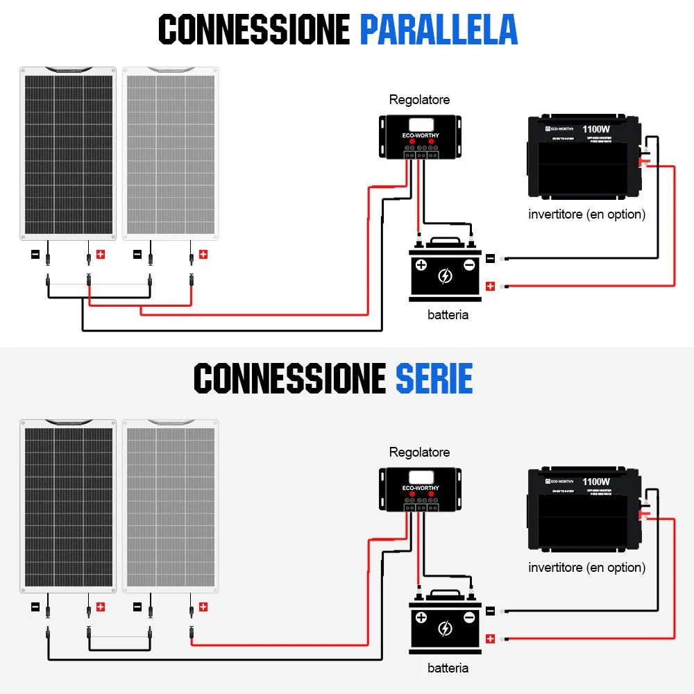 Immagine prodotto 6