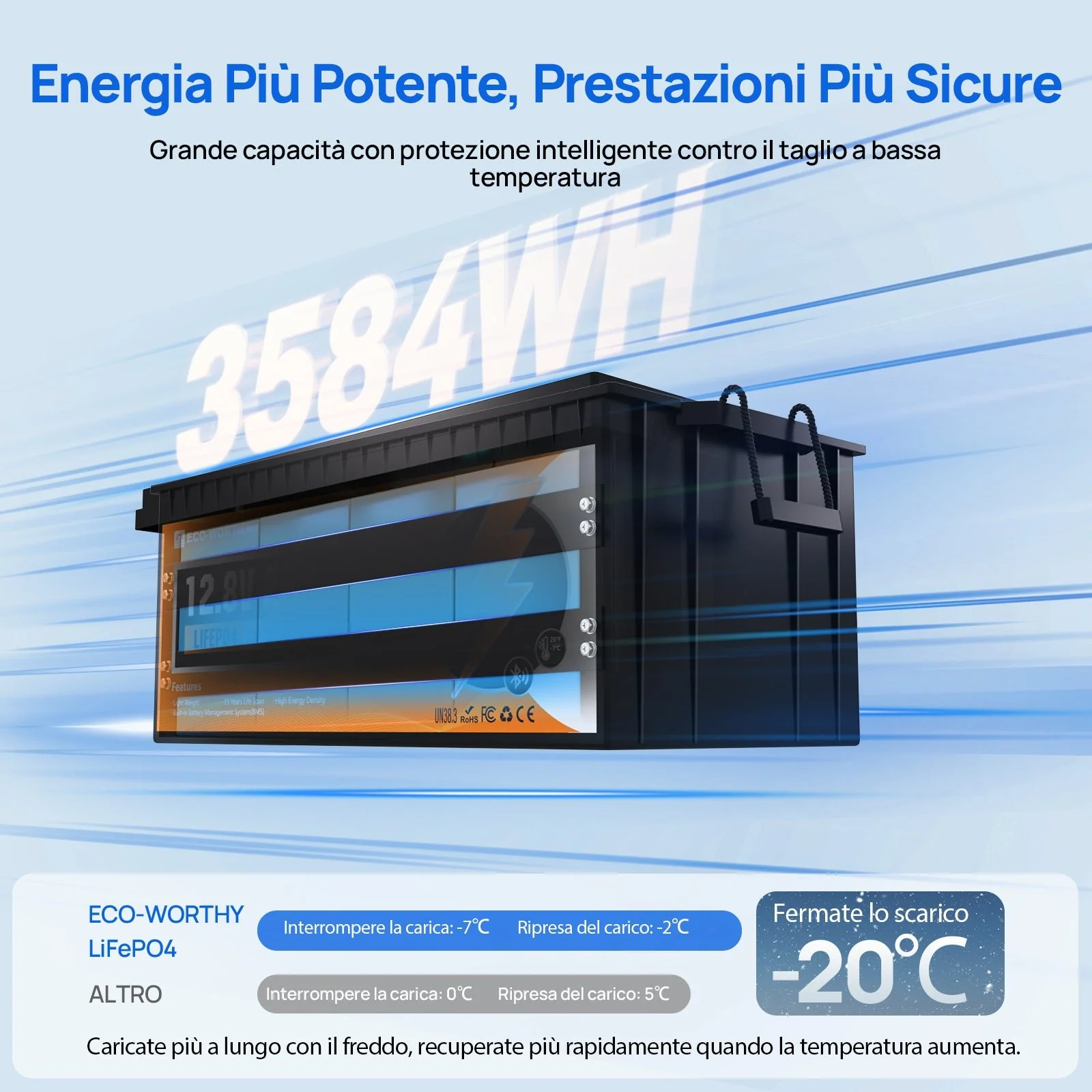 Immagine prodotto 4