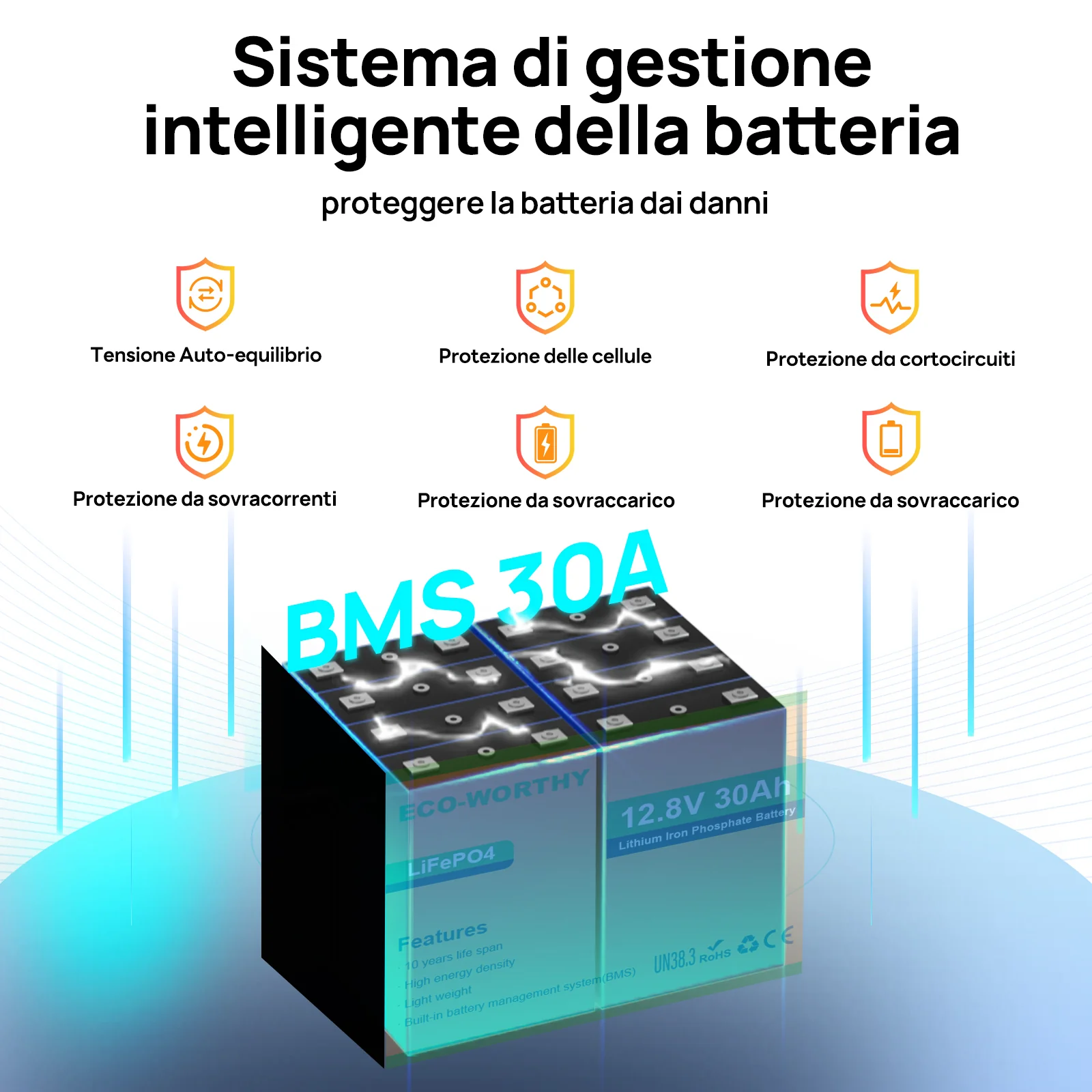 Immagine prodotto 5