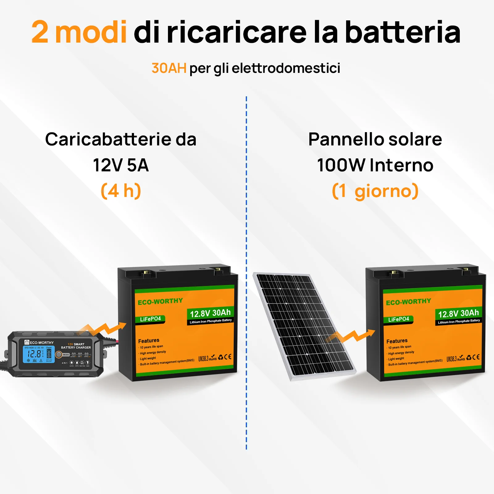 Immagine prodotto 7