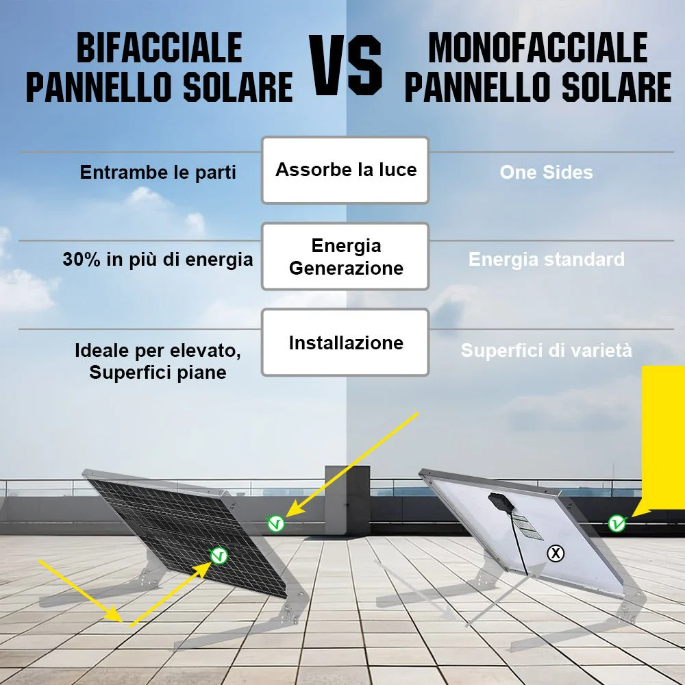 Immagine prodotto 3