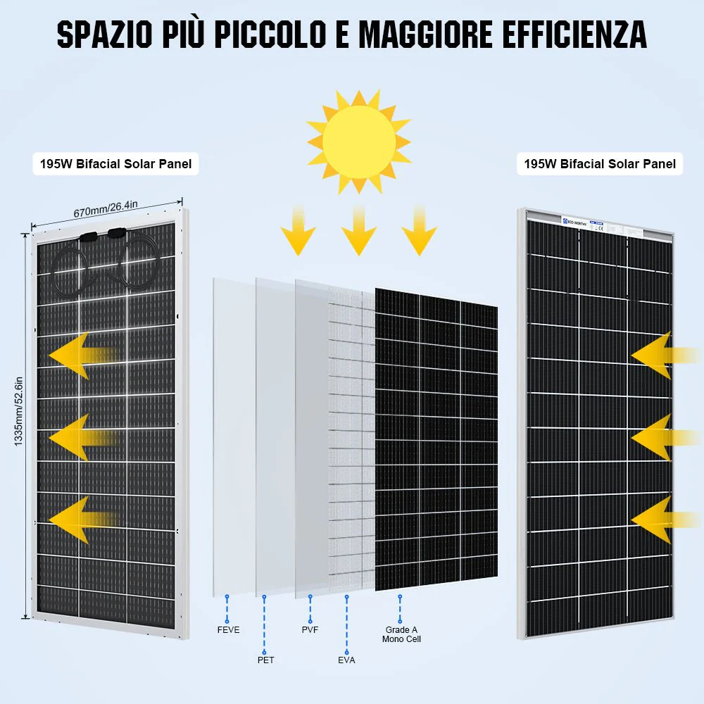 Immagine prodotto 5