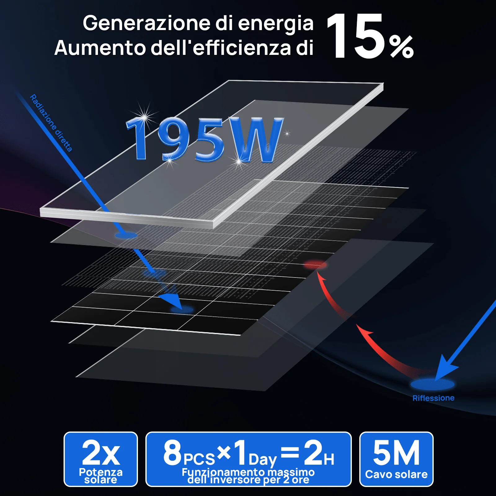Immagine prodotto 8