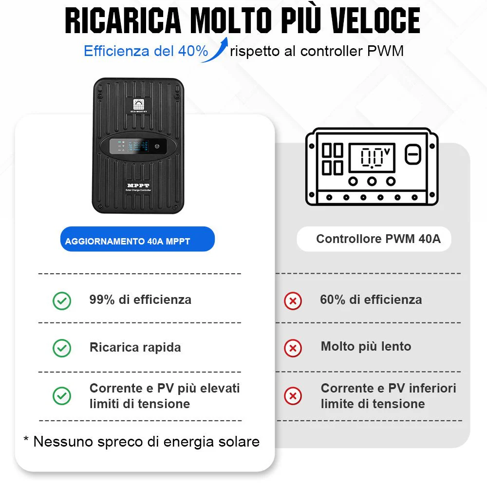 Immagine prodotto 12